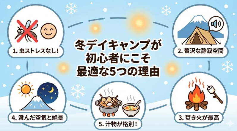 冬デイキャンプが初心者にこそ最適な5つの理由