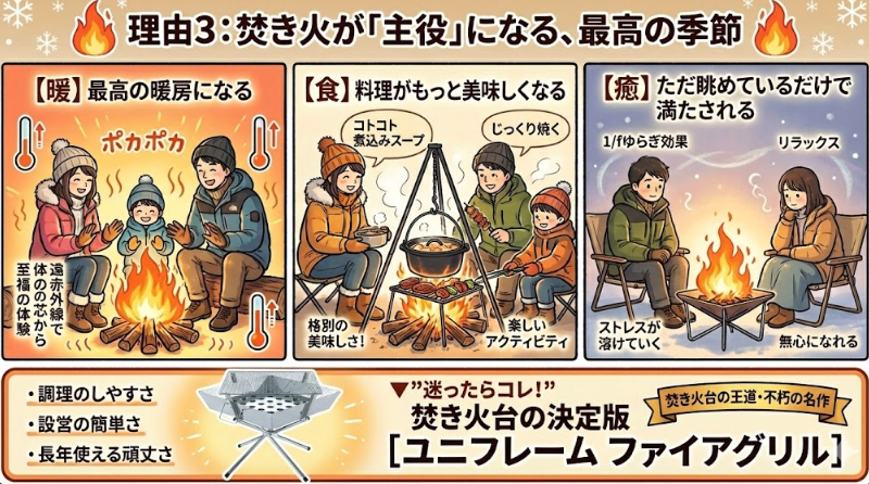 理由3：焚き火が「主役」になる、最高の季節