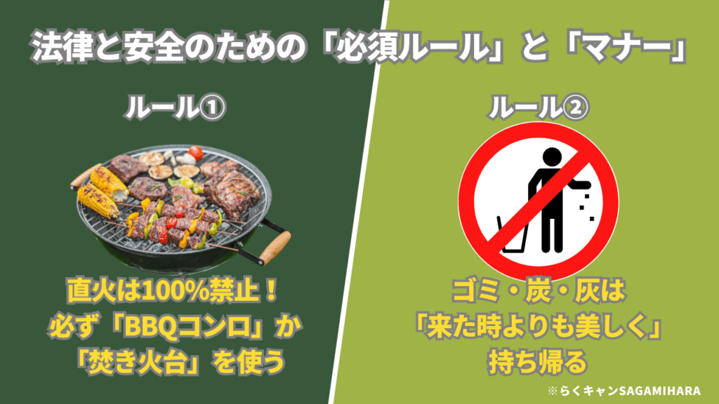 法律と安全のための「必須ルール」と「マナー」