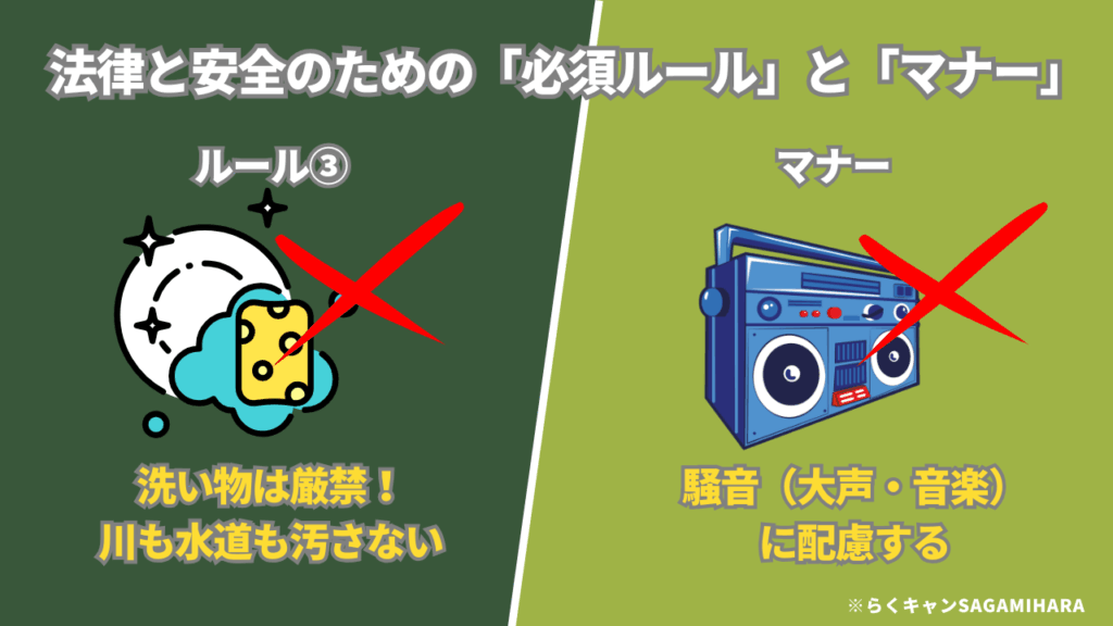 法律と安全のための「必須ルール」と「マナー」