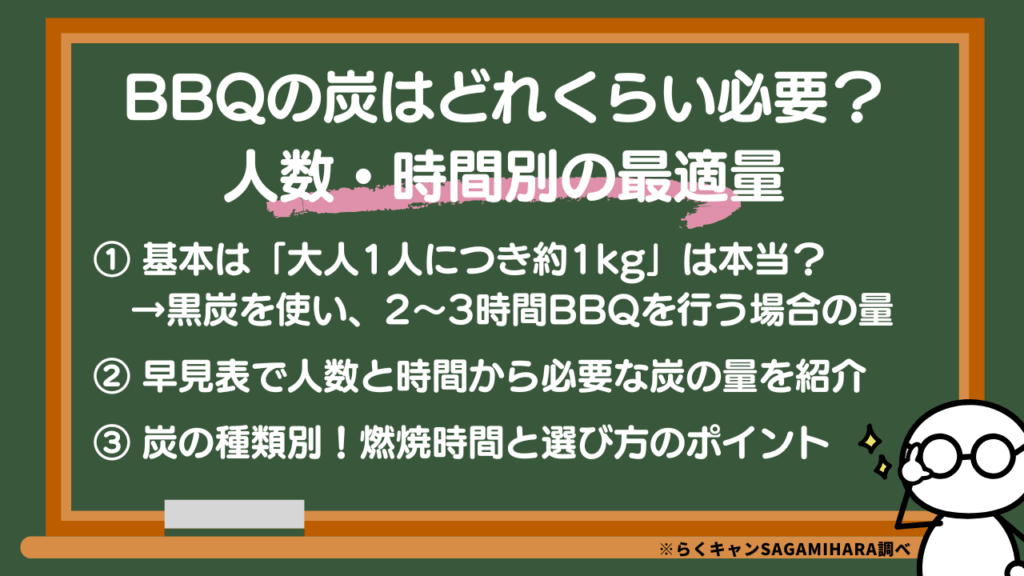 BBQの炭はどれくらい必要？人数・時間別の最適量をマスターしよう