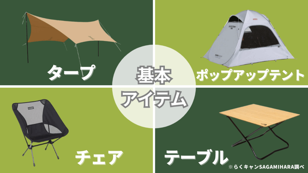 【最重要】まずは基本から！デイキャンプの最低限持ち物リスト