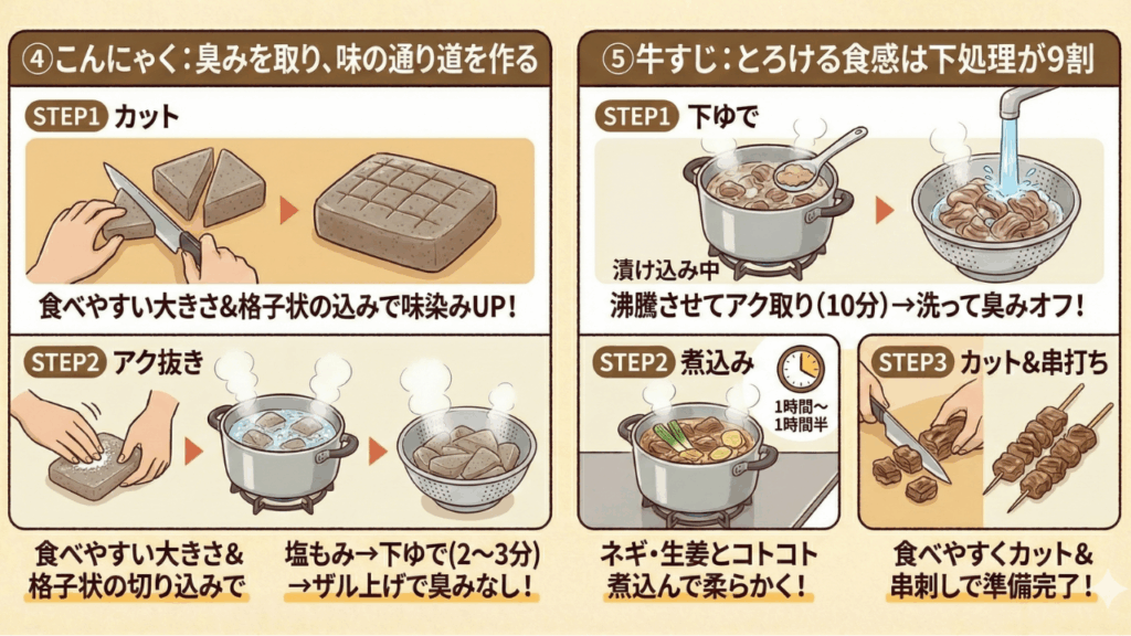 キャンプおでん成功の秘訣は「下ごしらえ」2