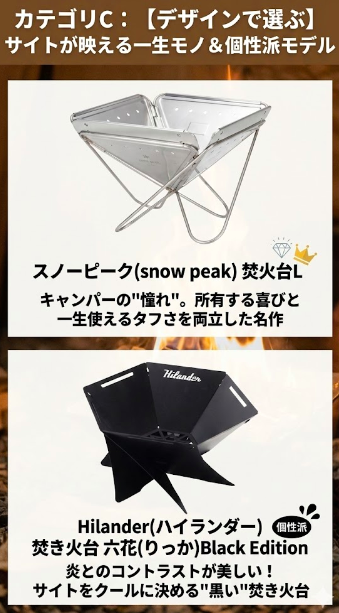 カテゴリC：【デザインで選ぶ】サイトが映える一生モノ＆個性派モデル