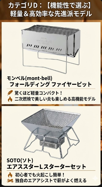 カテゴリD：【機能性で選ぶ】軽量＆高効率な先進派モデル