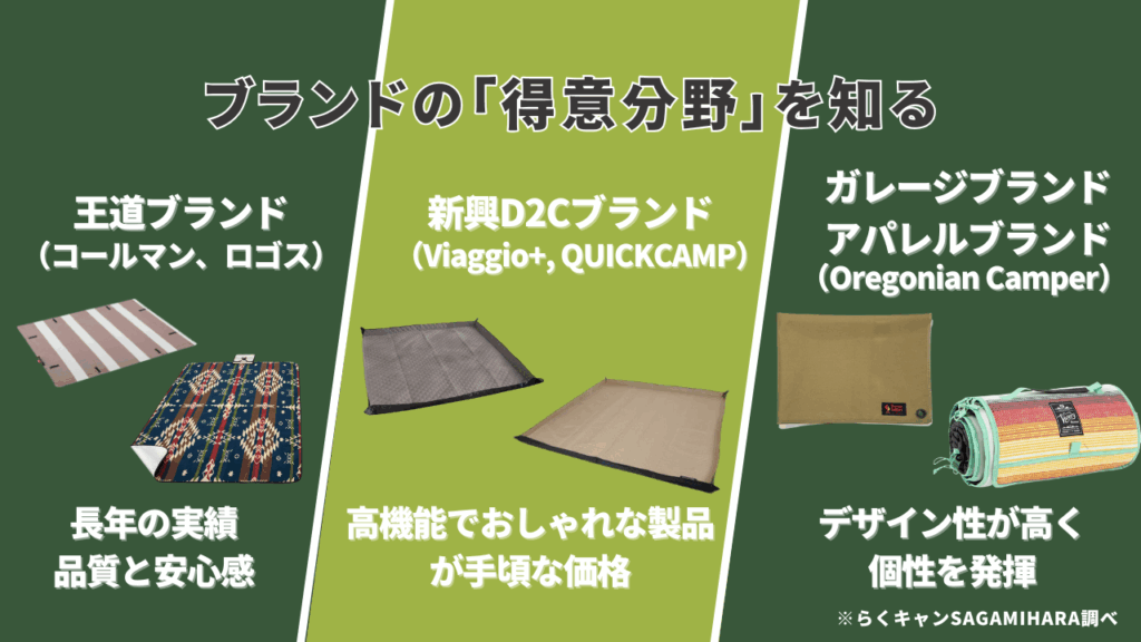 レジャーシートブランドの「得意分野」を知る