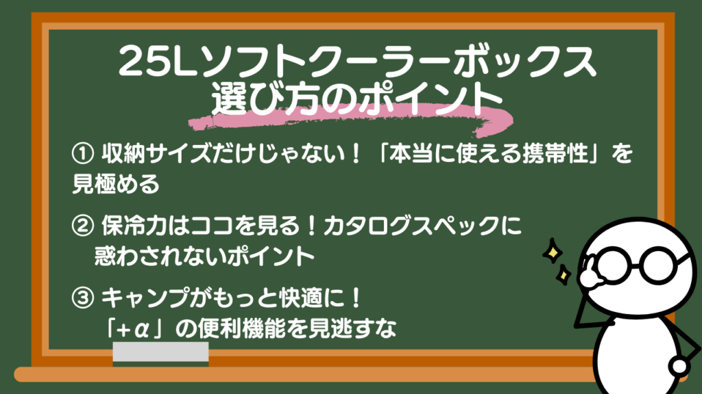 【最重要】25Lソフトクーラーボックス選び・3つのポイント
①：収納サイズだけじゃない！「本当に使える携帯性」を見極める
②：保冷力はココを見る！カタログスペックに惑わされないポイント
③：キャンプがもっと快適に！「+α」の便利機能を見逃すな