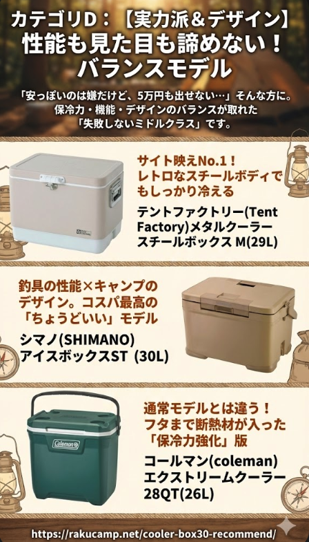 カテゴリD：【実力派＆デザイン】性能も見た目も諦めない！バランスモデル