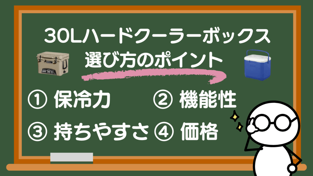 キャンプで使いたい30Lハードクーラーボックスの選び方
①保冷力②機能性③持ちやすさ④価格