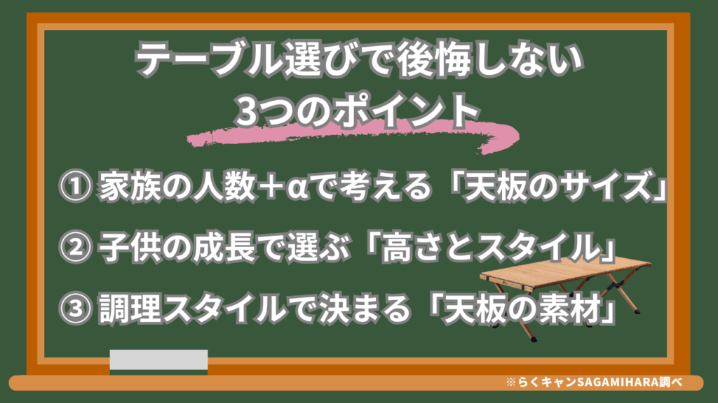ファミリーキャンプのテーブル選びで後悔しない3つのポイント