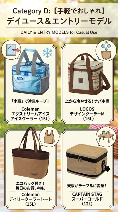 カテゴリD：【手軽でおしゃれ】デイユース＆エントリーモデル 4選