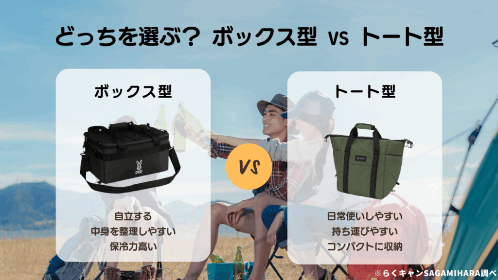 15Lソフトクーラーどっちを選ぶ？ ボックス型 vs トート型