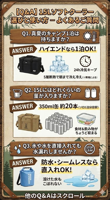 【Q&A】15Lソフトクーラー選びと使い方 – よくあるご質問