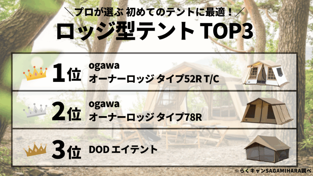 ファミリーにおすすめロッジ型テントTOP3