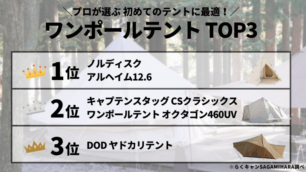 ファミリーにおすすめワンポールテントおすすめTOP3