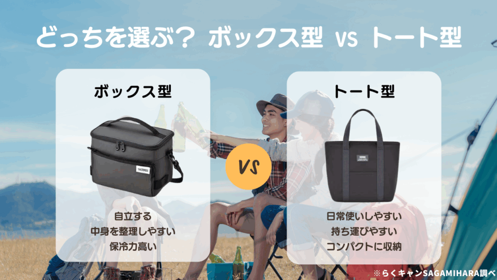 5L小型ソフトクーラーボックスどっちを選ぶ？ボックス型 vs トート型やお弁当にピッタリ