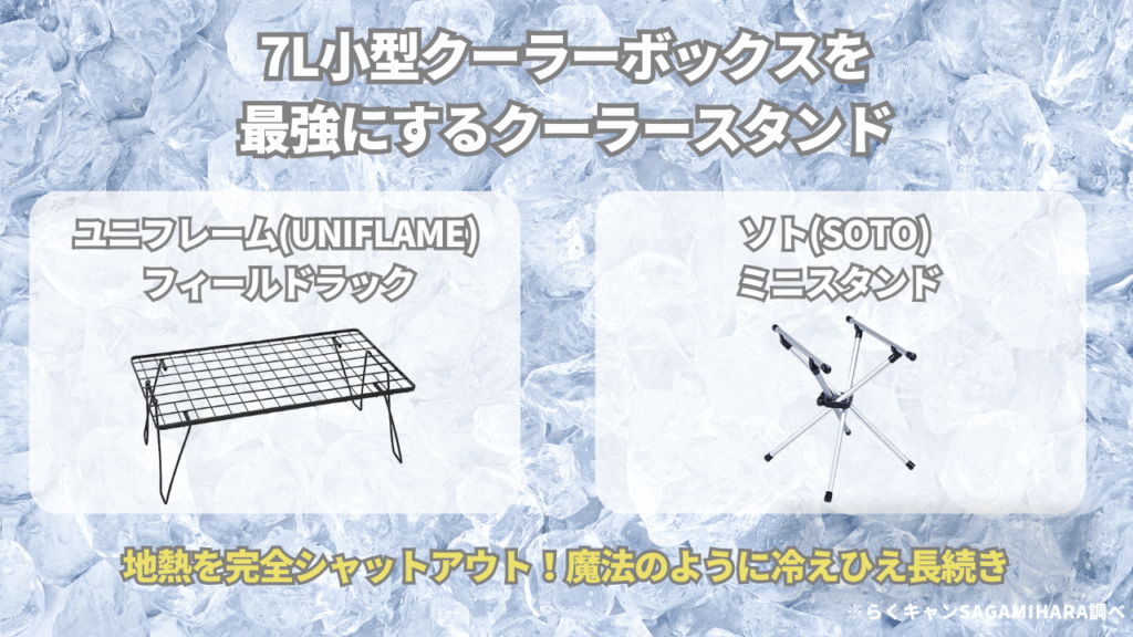 クーラーボックス保冷力アップ②
7L小型クーラーボックスを最強にするクーラースタンド
地熱を完全シャットアウト!クーラースタンドの魔法