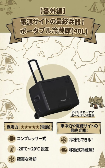 【番外編・ポータブル冷蔵庫】車中泊や電源サイトの最終兵器!アイスも運べる電動式のキャスター付きクーラーボックス