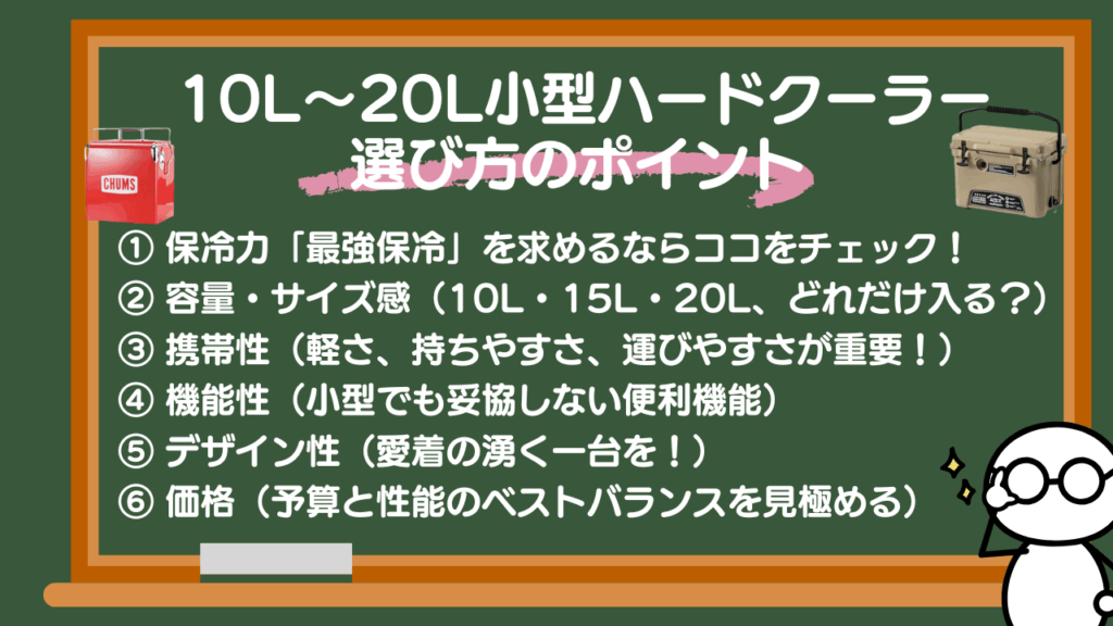 キャンプで使いたい10L〜20L小型ハードクーラーボックスの選び方
選び方のポイント① 保冷力：「最強保冷」を求めるならココをチェック！
選び方のポイント②：容量・サイズ感（10L・15L・20L、何がどれだけ入る？）
選び方のポイント③：携帯性（軽さ、持ちやすさ、運びやすさが重要！）
選び方のポイント④：機能性（小型でも妥協しない便利機能）
選び方のポイント⑤：デザイン性（愛着の湧く一台を！）
選び方のポイント⑥：価格（予算と性能のベストバランスを見極める）