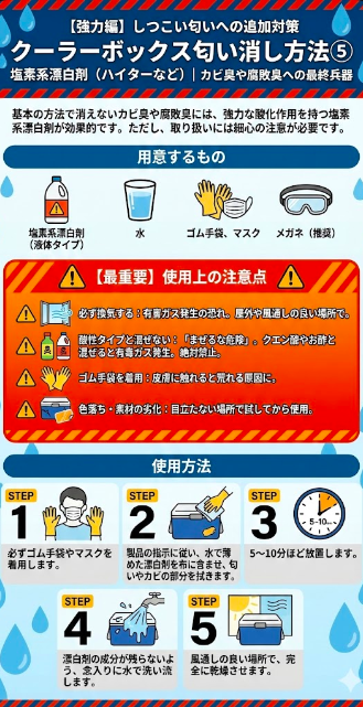 方法⑤ 塩素系漂白剤（ハイターなど）｜カビ臭や腐敗臭への最終兵器