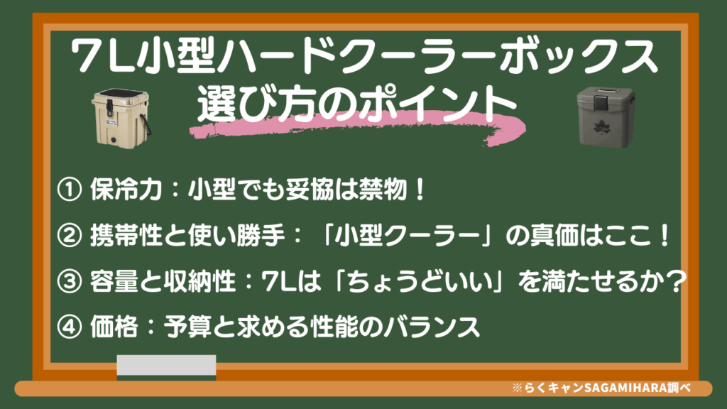 最強小型クーラーボックス（7Lクラス）選び方のポイント
①保冷力②携帯性と使い勝手
③容量と収納性④価格