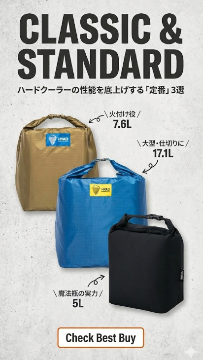 図解:ハードクーラーの性能を底上げする定番ソフトクーラー3選。オレゴニアンキャンパー7.6L(火付け役)、17.1L(大型・仕切りに)、サーモス5L(魔法瓶の実力)。