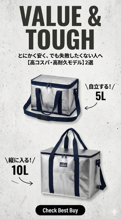 図解:とにかく安く失敗したくない人への高コスパ・高耐久モデル2選。BUNDOKアルミクーラー5L(自立する)、10L(縦に入る)。