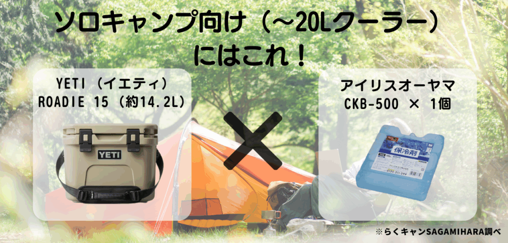 クーラーボックスのサイズ別「保冷剤の最適解」はこれだ！① ソロキャンプ向け（〜20Lクーラー）