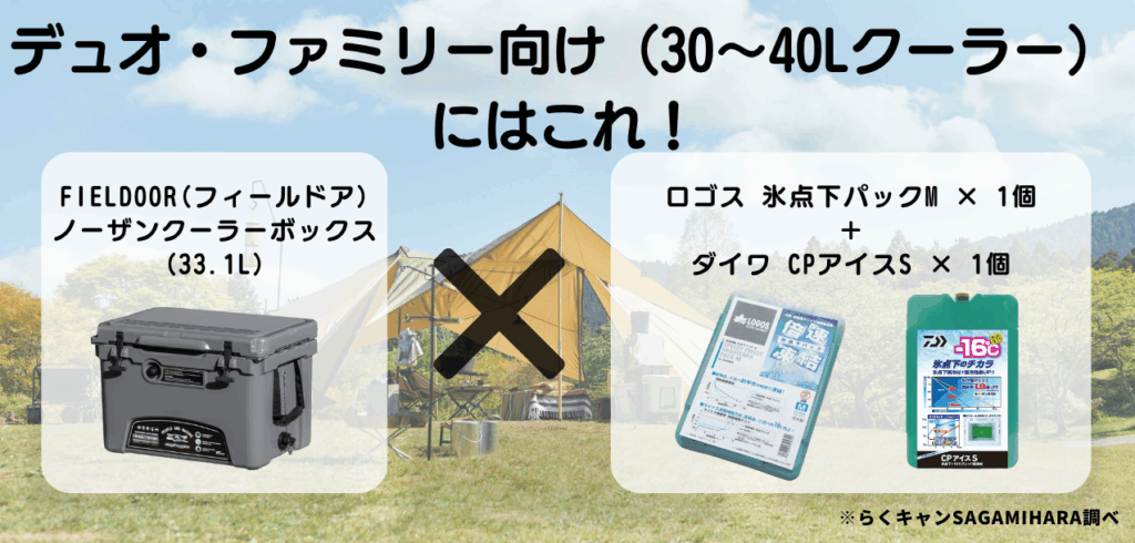 クーラーボックスのサイズ別「保冷剤の最適解」はこれだ！② デュオ・ファミリー向け（30〜40Lクーラー）