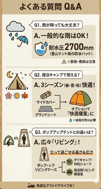 ポップアップリビング購入前によくある質問（Q&A）