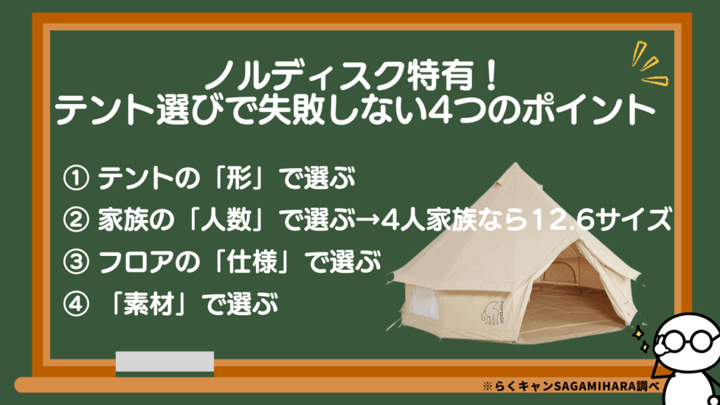 ノルディスク特有！テント選びで失敗しない4つのポイント