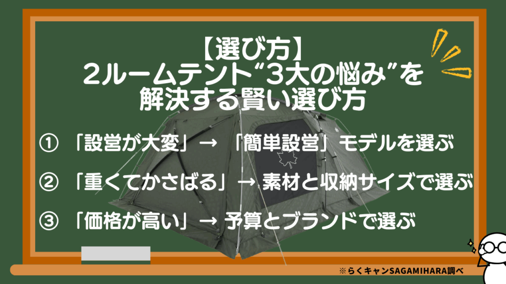 【選び方】2ルームテント“3大の悩み”を解決する賢い選び方