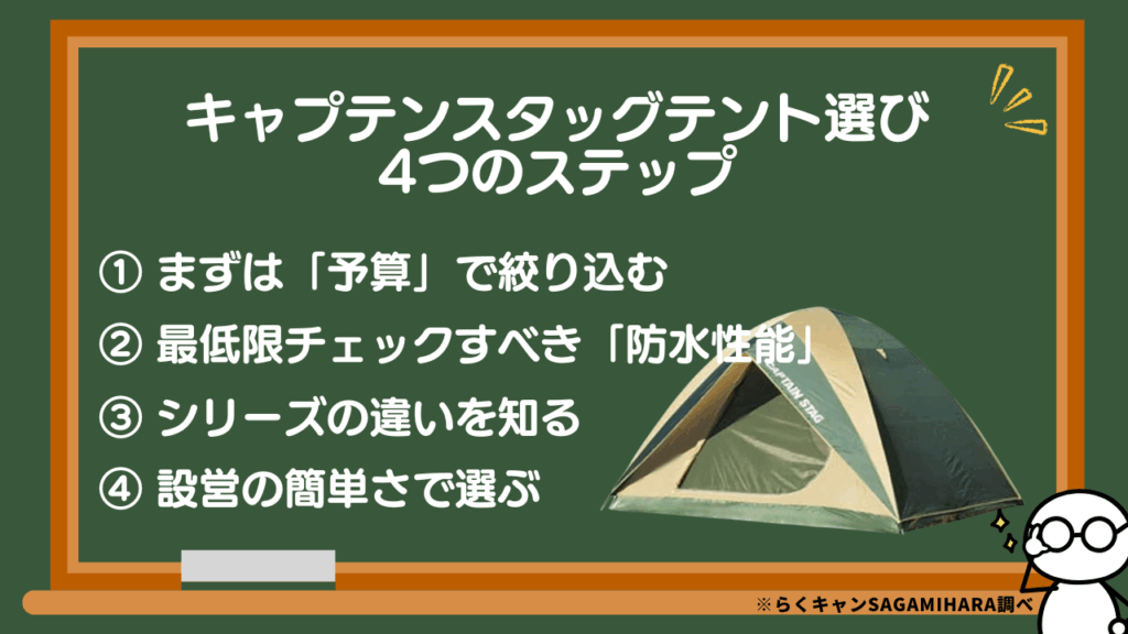 初心者のための、後悔しないキャプテンスタッグテント選び 4つのステップ