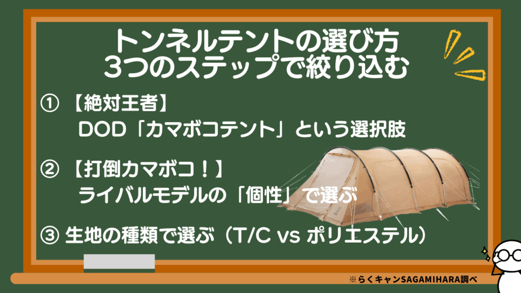 トンネルテントの選び方｜3つのステップで絞り込む！