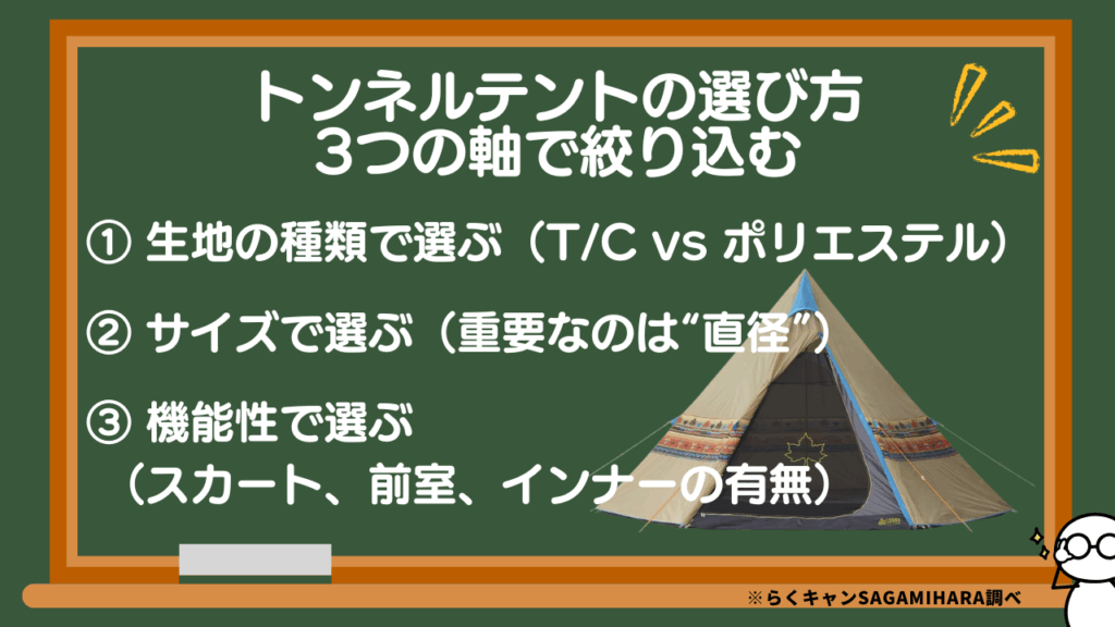 後悔しないワンポールテントの選び方｜3つの軸で絞り込む！