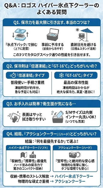Q&A：ロゴス ハイパー氷点下クーラーのよくある質問