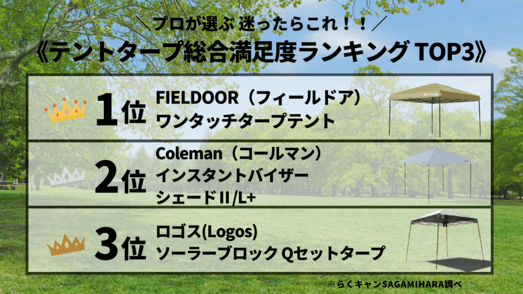 【3mサイズ限定】目的別！最強タープテントおすすめ《総合満足度ランキング TOP3》