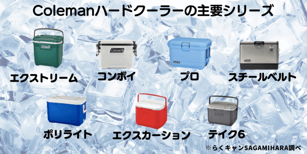 コールマンハードクーラーの主要シリーズ