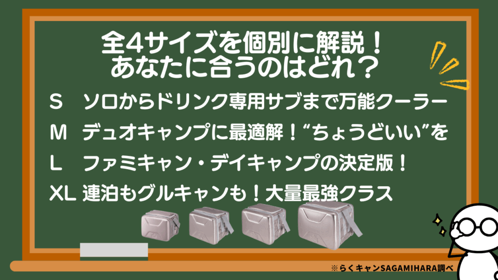 ロゴス氷点下クーラー【徹底レビュー】全4サイズを個別に解説！あなたに合うのはどれ？