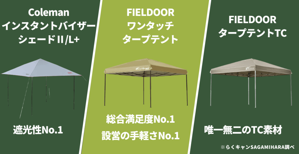 【結論】あなたの使い方なら、どの3mタープテント？