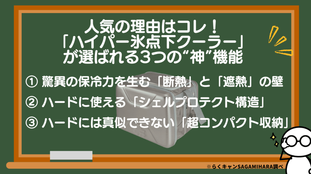 人気の理由はコレ！「ハイパー氷点下クーラー」が選ばれる3つの“神”機能