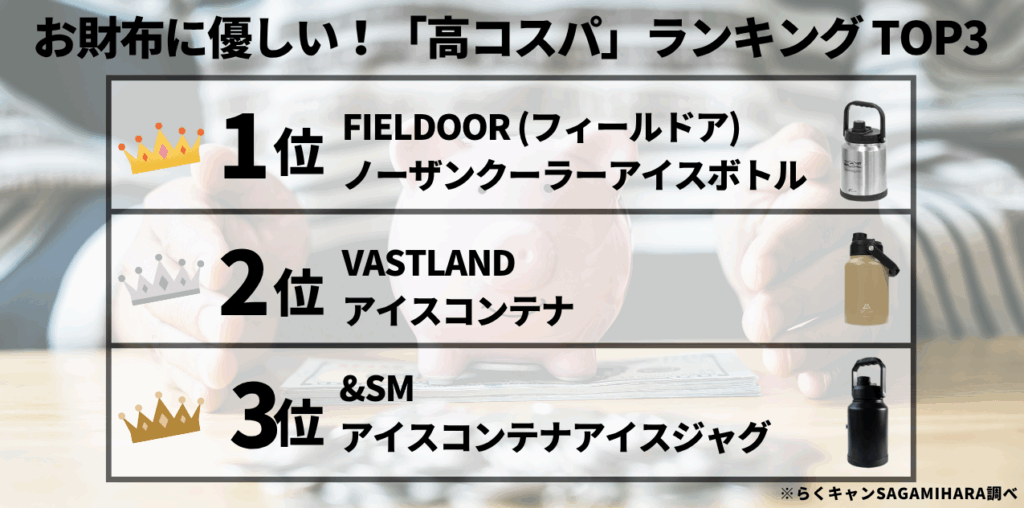 アイスジャグ・コンテナお財布に優しい！「高コスパ」ランキング TOP3