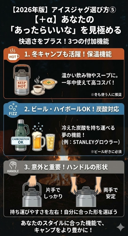 アイスジャグ・コンテナの選び方⑤【＋α】あなたの「あったらいいな」を見極める