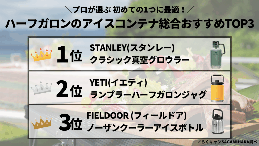 ハーフガロンのアイスジャグ・コンテナ総合おすすめTOP3
🥇【王者の風格】STANLEY (スタンレー) クラシック真空グロウラー(1.9L)
🥈【憧れの最強ブランド】YETI (イエティ) ランブラーハーフガロンジャグ (1.9L)
🥉【驚異のコスパ】FIELDOOR (フィールドア) ノーザンクーラーアイスボトル(1.9L)