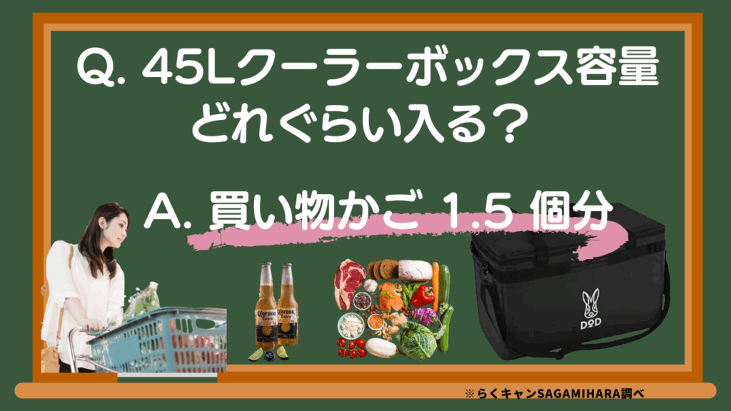 45Lクーラーボックス容量どれぐらい入る？買い物カゴ1.5個分