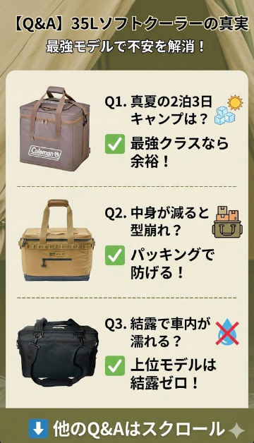 【Q&A】35L大容量ソフトクーラー選びと使い方