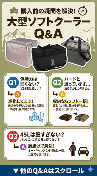【Q&A】購入前に知っておきたい！大型ソフトクーラーの疑問を解決
