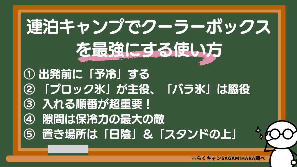 【保冷力UPの秘訣】連泊キャンプでクーラーボックスを最強にする使い方