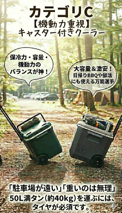 カテゴリC：機動力で選ぶ・キャスター付きクーラー