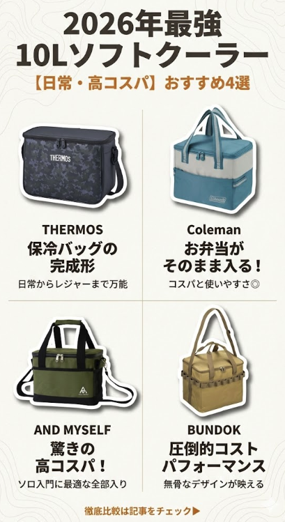 カテゴリD：【日常・高コスパ】お弁当や買い物に最適！失敗しない定番モデル